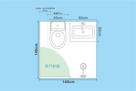 浴室小窗戶尺寸|浴室對外窗的尺寸建議